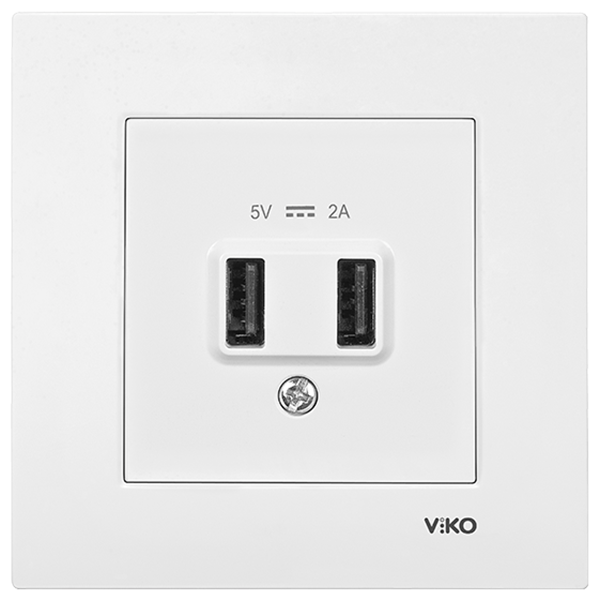 USB